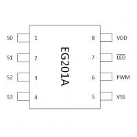 滾動(dòng)碼編碼芯片